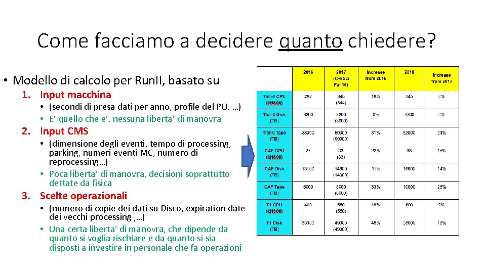 Come facciamo a decidere quanto chiedere? • Modello di calcolo per Run. II, basato
