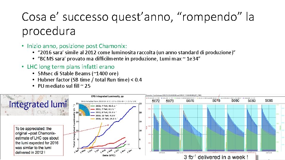 Cosa e’ successo quest’anno, “rompendo” la procedura • Inizio anno, posizione post Chamonix: •