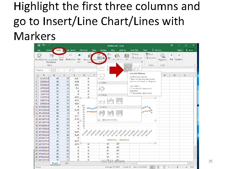 Highlight the first three columns and go to Insert/Line Chart/Lines with Markers CSC 152