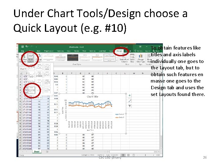 Under Chart Tools/Design choose a Quick Layout (e. g. #10) To obtain features like