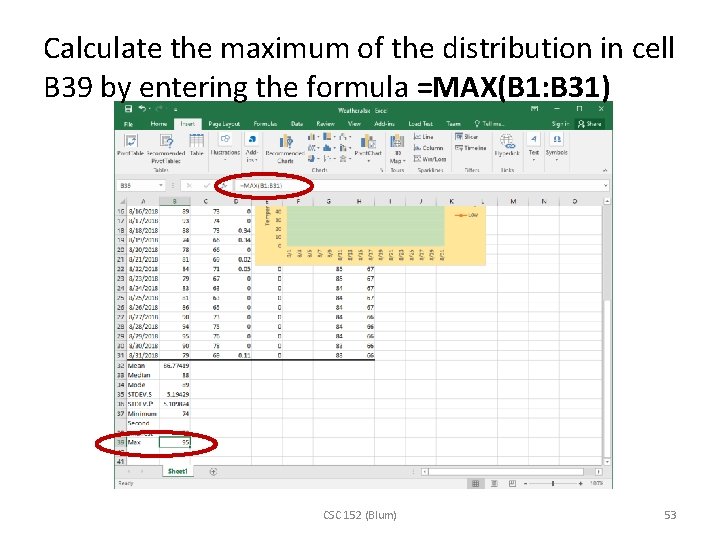 Calculate the maximum of the distribution in cell B 39 by entering the formula