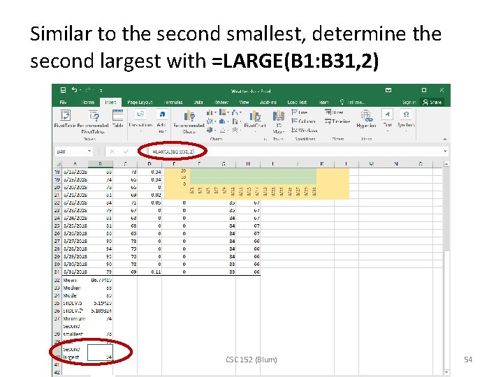Similar to the second smallest, determine the second largest with =LARGE(B 1: B 31,