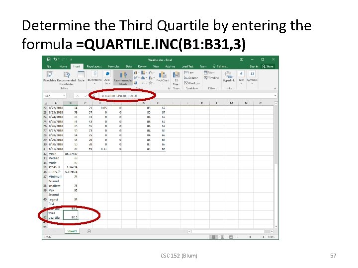 Determine the Third Quartile by entering the formula =QUARTILE. INC(B 1: B 31, 3)