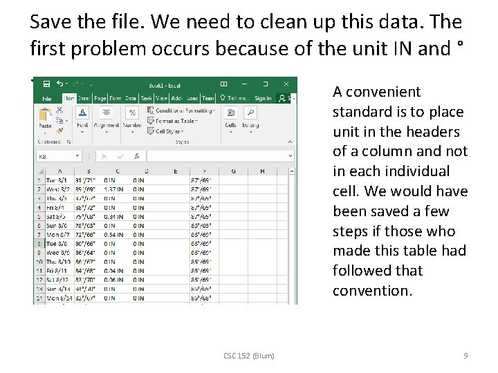 Save the file. We need to clean up this data. The first problem occurs