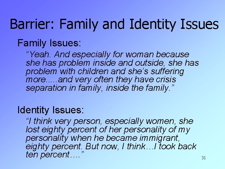 Barrier: Family and Identity Issues Family Issues: “Yeah. And especially for woman because she