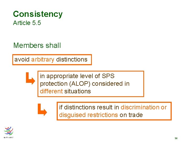 Consistency Article 5. 5 Members shall avoid arbitrary distinctions in appropriate level of SPS Consistency Article 5. 5 Members shall avoid arbitrary distinctions in appropriate level of SPS