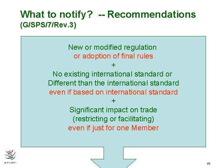 What to notify? -- Recommendations (G/SPS/7/Rev. 3) New or modified regulation or adoption of What to notify? -- Recommendations (G/SPS/7/Rev. 3) New or modified regulation or adoption of