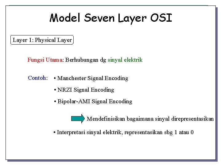 Model Seven Layer OSI Layer 1: Physical Layer Fungsi Utama: Berhubungan dg sinyal elektrik