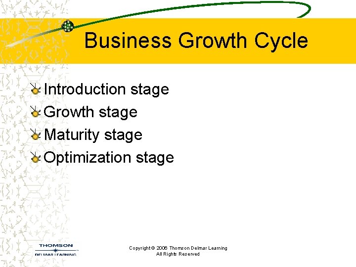 Business Growth Cycle Introduction stage Growth stage Maturity stage Optimization stage Copyright © 2006