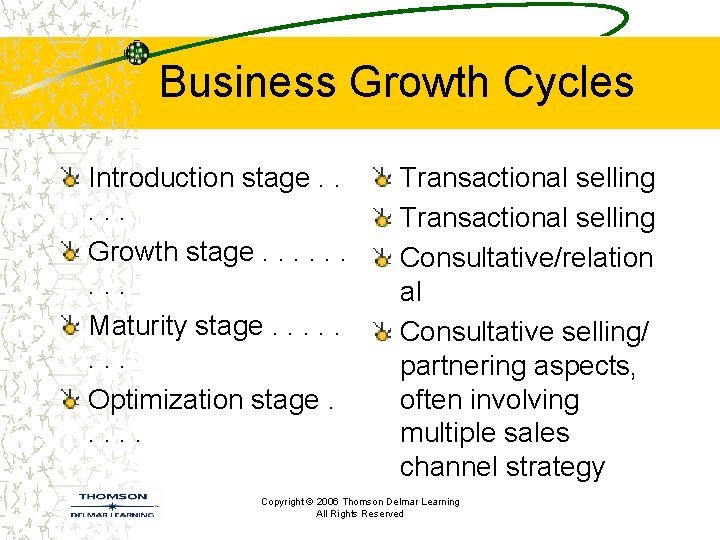 Business Growth Cycles Introduction stage. . . Growth stage. . Maturity stage. . .