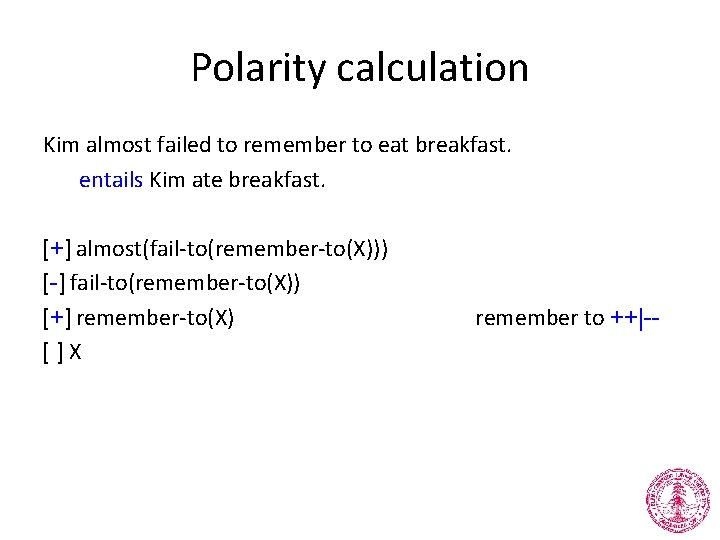 Polarity calculation Kim almost failed to remember to eat breakfast. entails Kim ate breakfast.