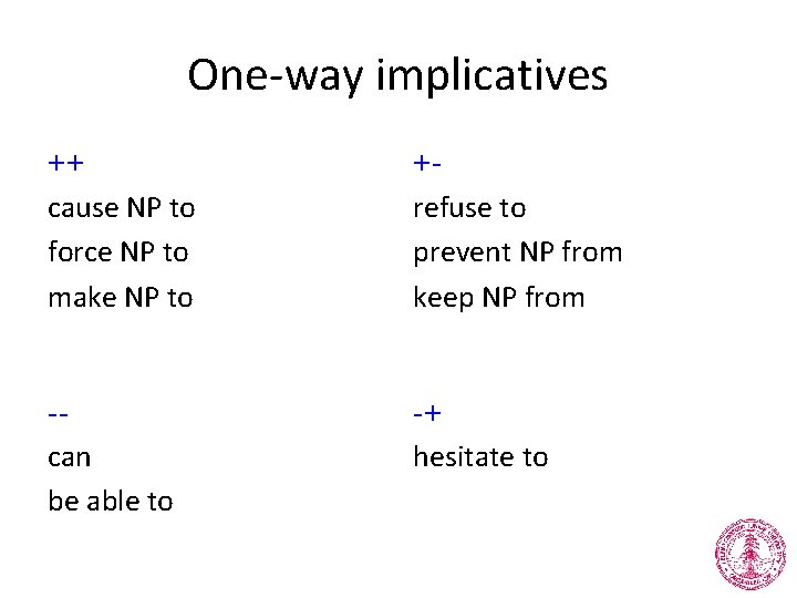 One-way implicatives ++ cause NP to force NP to make NP to +refuse to