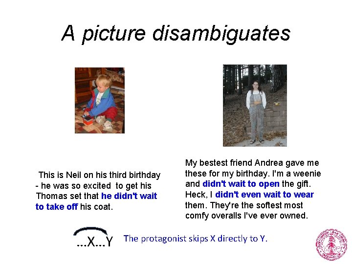 A picture disambiguates This is Neil on his third birthday - he was so