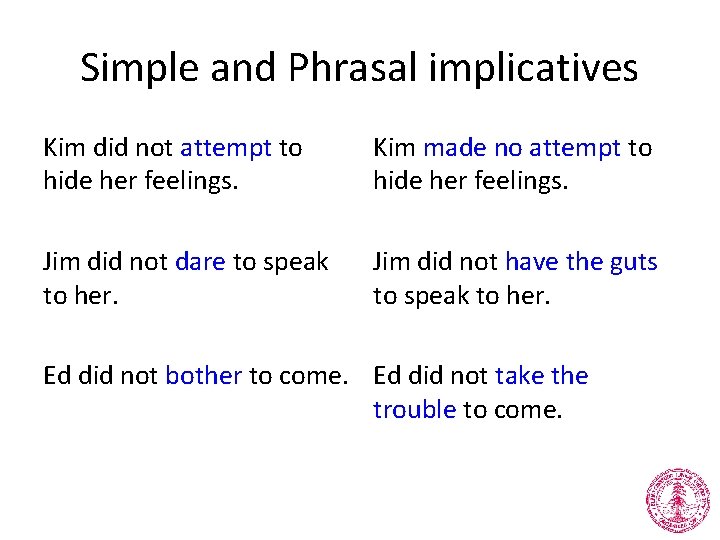 Simple and Phrasal implicatives Kim did not attempt to hide her feelings. Kim made