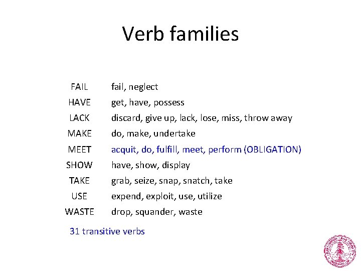 Verb families FAIL fail, neglect HAVE get, have, possess LACK discard, give up, lack,