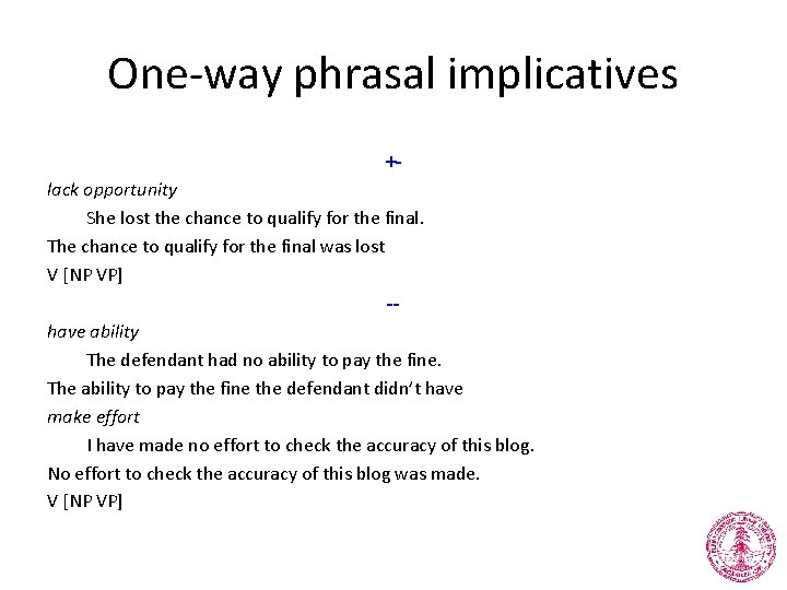 One-way phrasal implicatives +lack opportunity She lost the chance to qualify for the final.