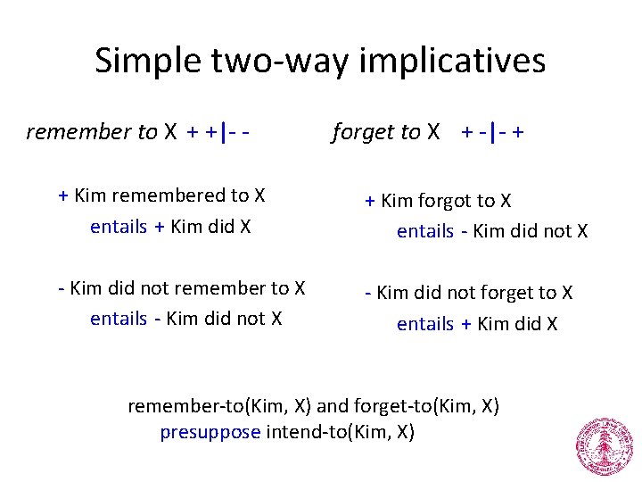 Simple two-way implicatives remember to X + +|- - forget to X + -|-