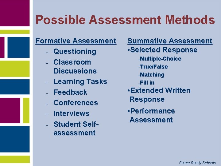 Possible Assessment Methods Formative Assessment - Questioning - Classroom Discussions - Learning Tasks -