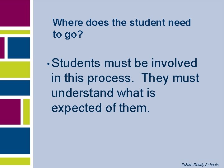 Where does the student need to go? • Students must be involved in this