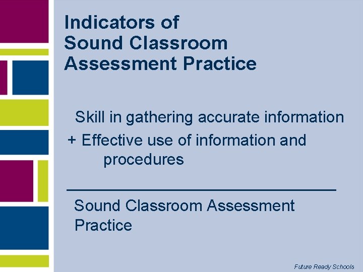 Indicators of Sound Classroom Assessment Practice Skill in gathering accurate information + Effective use