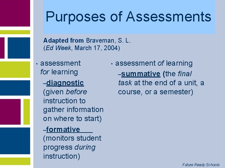 Purposes of Assessments Adapted from Braveman, S. L. (Ed Week, March 17, 2004) •