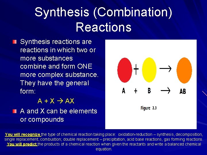 Synthesis (Combination) Reactions Synthesis reactions are reactions in which two or more substances combine