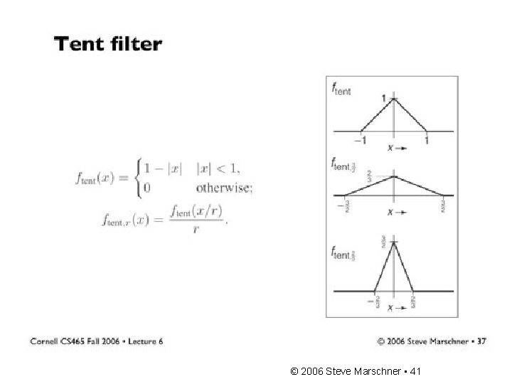 © 2006 Steve Marschner • 41 