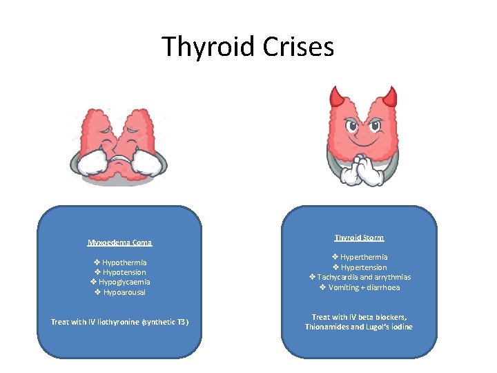 Thyroid Crises Myxoedema Coma v Hypothermia v Hypotension v Hypoglycaemia v Hypoarousal Treat with