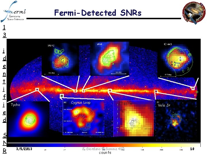 Fermi-Detected SNRs 1 3 i d e n t i f i e d