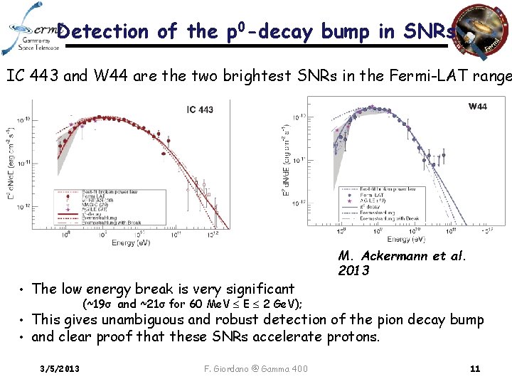 Detection of the p 0 -decay bump in SNRs IC 443 and W 44