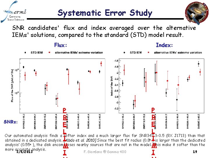 Systematic Error Study SNR candidates' flux and index averaged over the alternative IEMs' solutions,