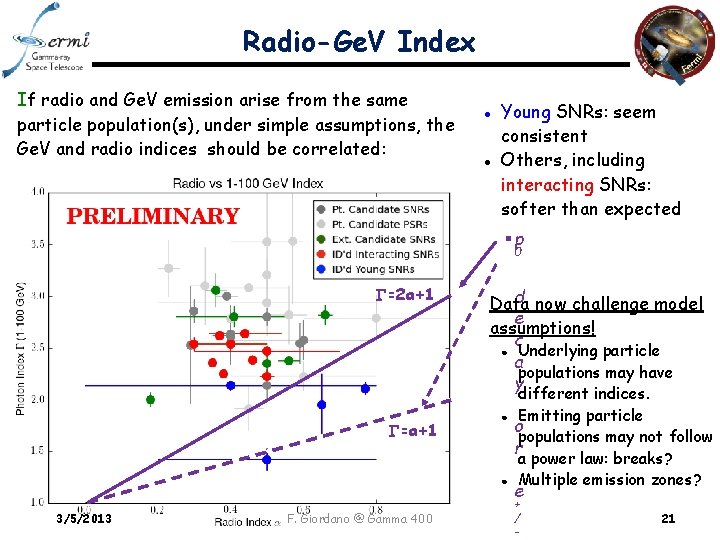 Radio-Ge. V Index If radio and Ge. V emission arise from the same particle