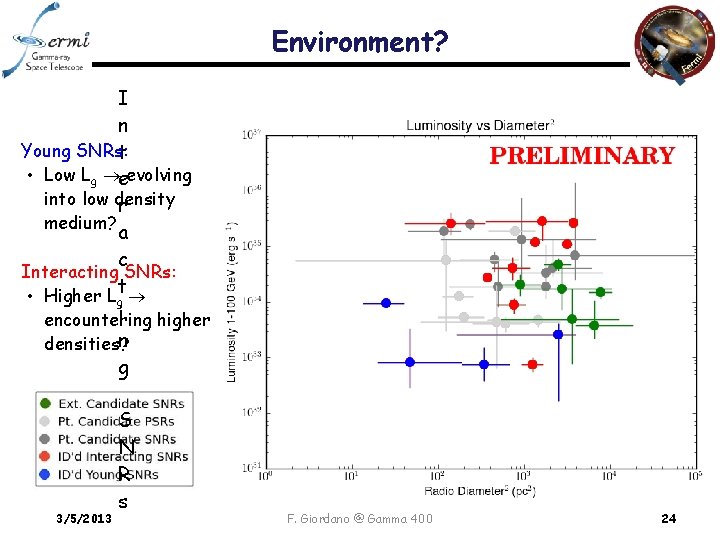 Environment? I n Young SNRs: t • Low Lg eevolving into low density r