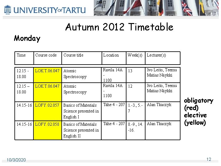 Monday Autumn 2012 Timetable Time Course code Course title 12. 15 18. 00 LOKT. Monday Autumn 2012 Timetable Time Course code Course title 12. 15 18. 00 LOKT.