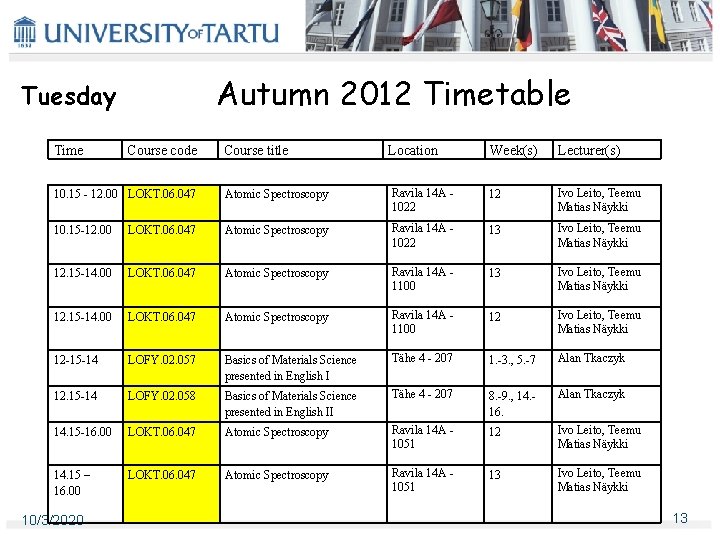 Autumn 2012 Timetable Tuesday Time Course code Course title Location Week(s) Lecturer(s) 10. 15 Autumn 2012 Timetable Tuesday Time Course code Course title Location Week(s) Lecturer(s) 10. 15