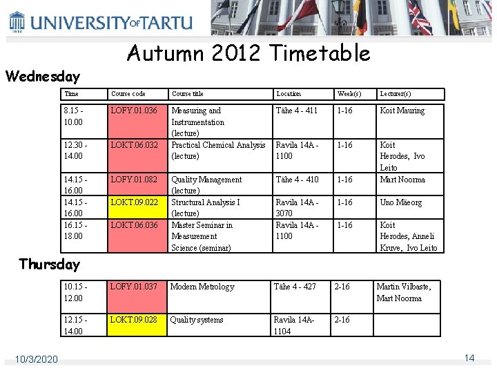 Wednesday Autumn 2012 Timetable Time Course code Course title Location Week(s) Lecturer(s) 8. 15 Wednesday Autumn 2012 Timetable Time Course code Course title Location Week(s) Lecturer(s) 8. 15