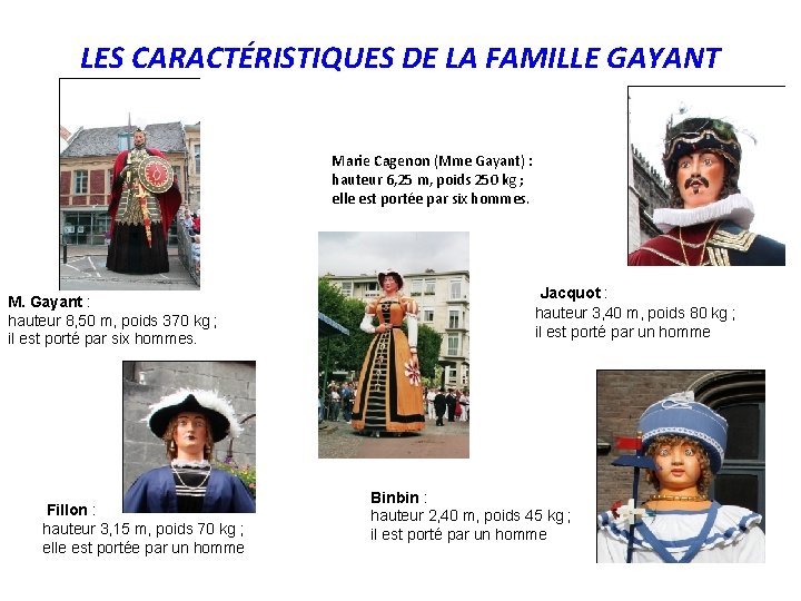 LES CARACTÉRISTIQUES DE LA FAMILLE GAYANT Marie Cagenon (Mme Gayant) : hauteur 6, 25