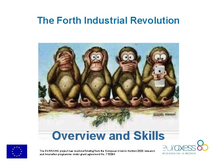 The Forth Industrial Revolution Overview and Skills The EURAXIND project has received funding from The Forth Industrial Revolution Overview and Skills The EURAXIND project has received funding from