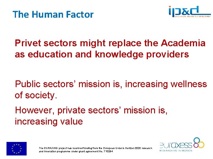 The Human Factor Privet sectors might replace the Academia as education and knowledge providers The Human Factor Privet sectors might replace the Academia as education and knowledge providers
