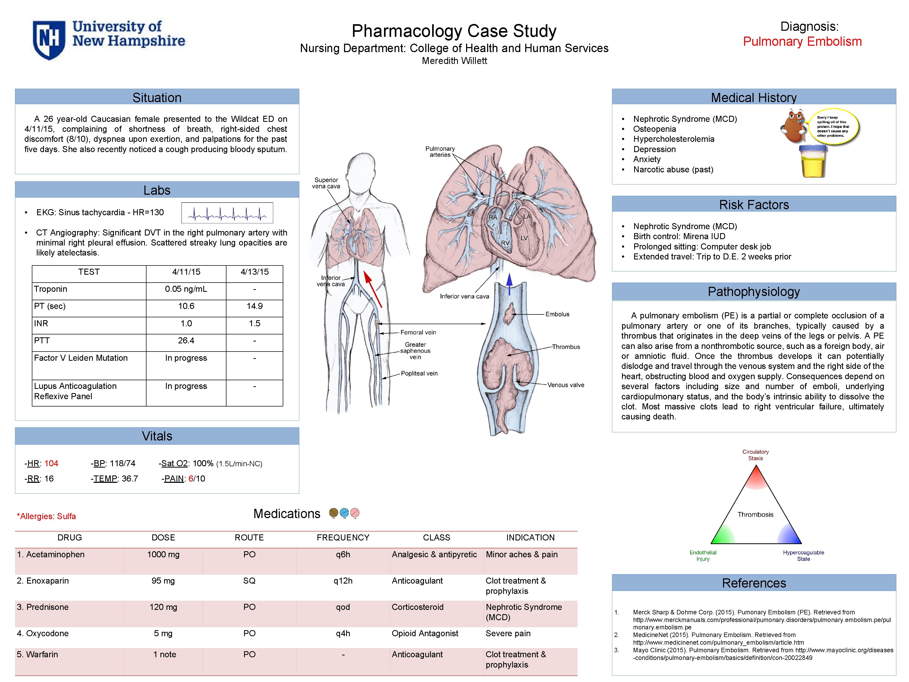 Diagnosis: Pulmonary Embolism Pharmacology Case Study Nursing Department: College of Health and Human Services