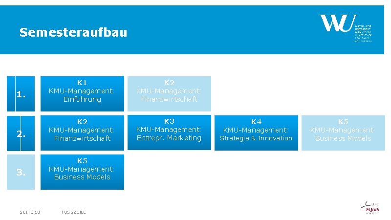 Semesteraufbau 1. 2. 3. SEITE 10 K 1 KMU-Management: Einführung K 2 KMU-Management: Finanzwirtschaft Semesteraufbau 1. 2. 3. SEITE 10 K 1 KMU-Management: Einführung K 2 KMU-Management: Finanzwirtschaft