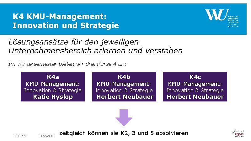 K 4 KMU-Management: Innovation und Strategie Lösungsansätze für den jeweiligen Unternehmensbereich erlernen und verstehen K 4 KMU-Management: Innovation und Strategie Lösungsansätze für den jeweiligen Unternehmensbereich erlernen und verstehen
