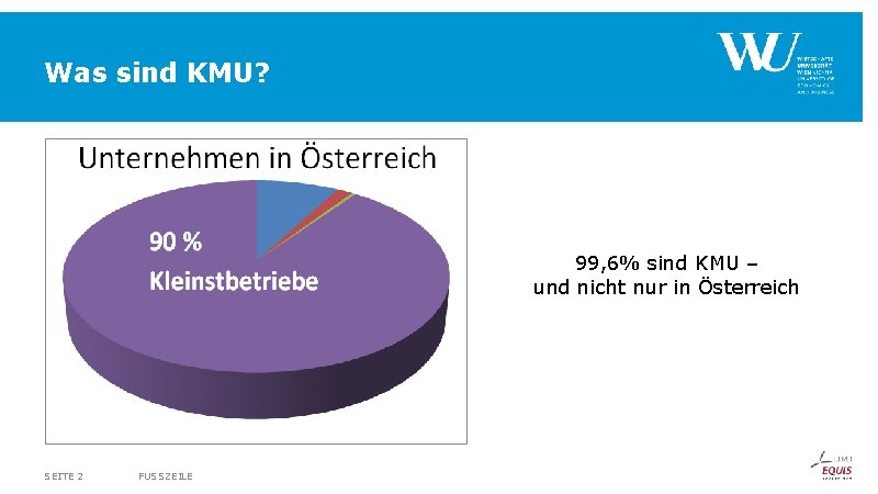 Was sind KMU? 99, 6% sind KMU – und nicht nur in Österreich SEITE Was sind KMU? 99, 6% sind KMU – und nicht nur in Österreich SEITE