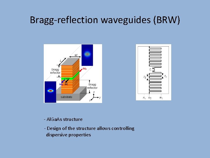 Bragg-reflection waveguides (BRW) - Al. Ga. As structure - Design of the structure allows