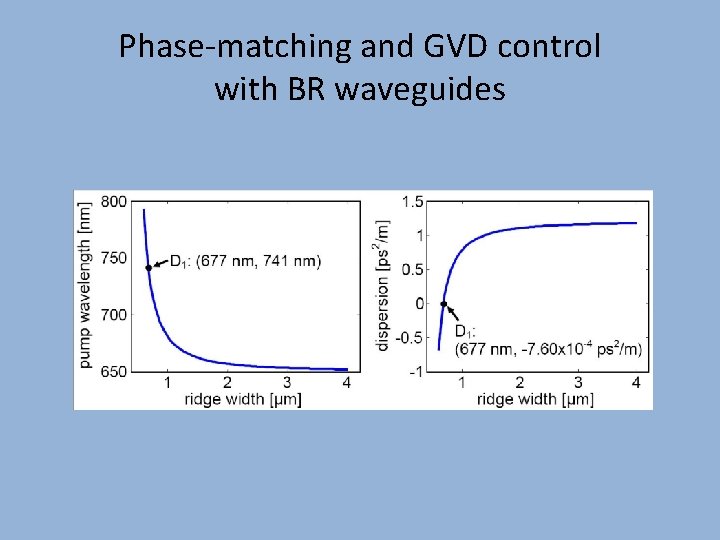 Phase-matching and GVD control with BR waveguides 