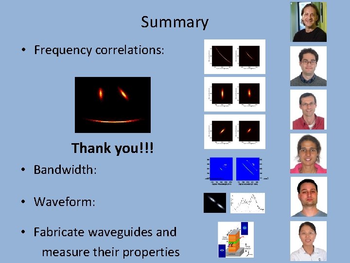 Summary • Frequency correlations: Thank you!!! • Bandwidth: • Waveform: • Fabricate waveguides and