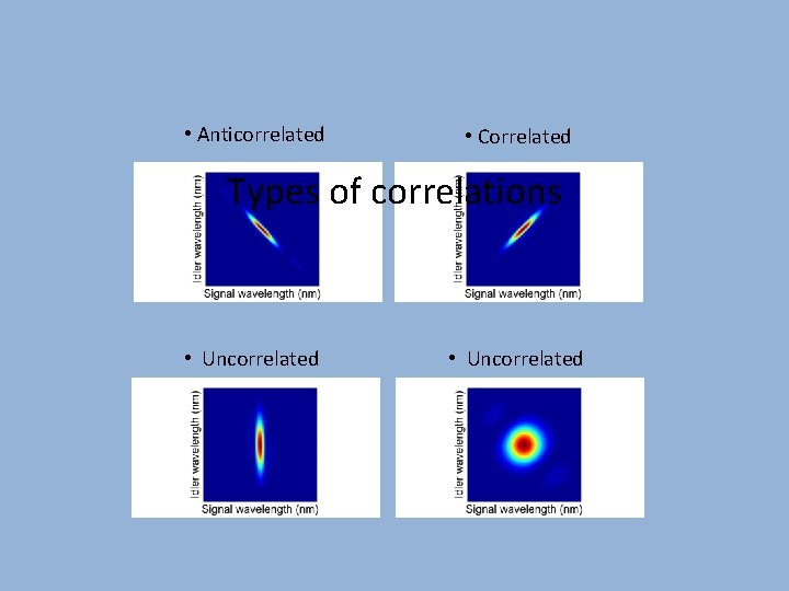  • Anticorrelated • Correlated Types of correlations • Uncorrelated 