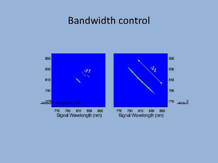 Bandwidth control 