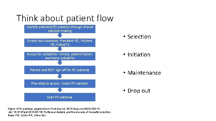 Think about patient flow Identify potential PD patients through shared decision making Screen low