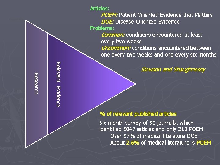 Articles: POEM: Patient Oriented Evidence that Matters DOE: Disease Oriented Evidence Concept Map Problems: Articles: POEM: Patient Oriented Evidence that Matters DOE: Disease Oriented Evidence Concept Map Problems: